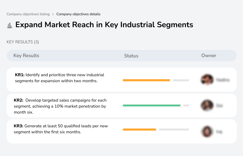Focus on expanding market presence in new industrial segments to drive growth.