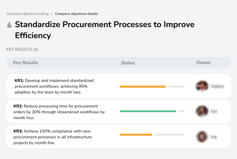 Standardize workflows to enhance efficiency and compliance in procurement.