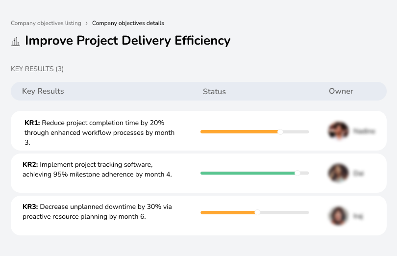 Enhance project timelines and resource planning efficiency.