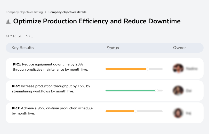 Implement predictive maintenance and streamline workflows to cut downtime by 20% and enhance production efficiency.