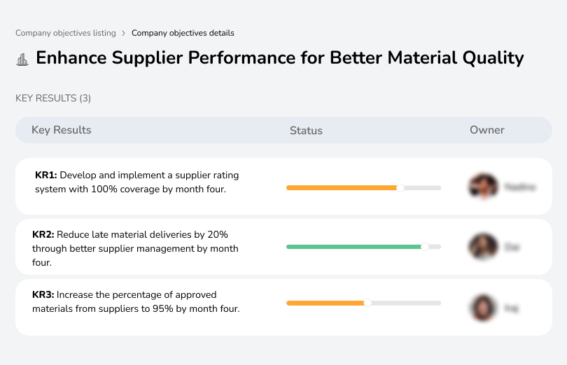 Improve supplier ratings and reduce late deliveries