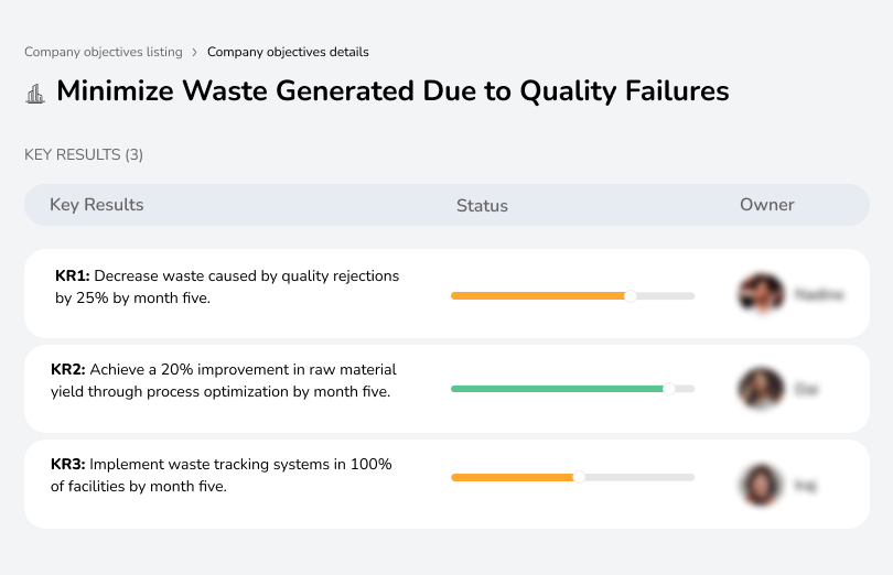 Reduce waste caused by quality failures to cut costs.
