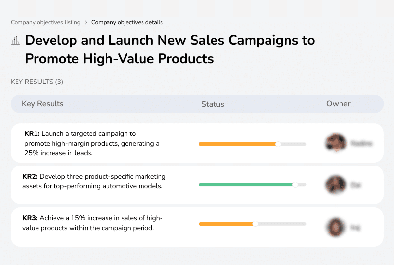 Create sales campaigns to promote and increase sales of high-value products.