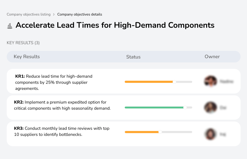 Reduce lead times for high-demand components by 25% via supplier agreements.
