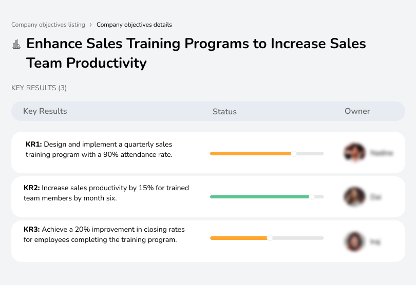 Improve sales training to increase team productivity and closing rates.