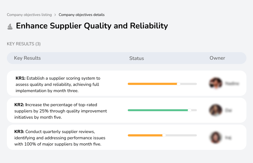 Improve supplier quality by implementing a scoring system and reviewing performance.