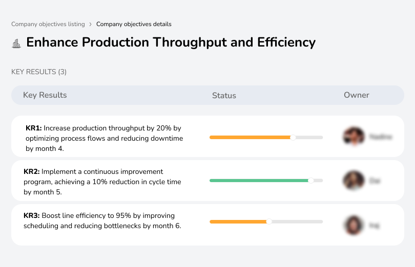 Improve throughput and efficiency by optimizing process flows and reducing downtime.