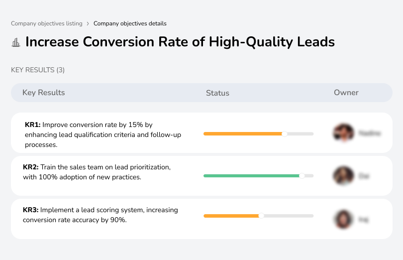 Improve conversion by 15% with better lead scoring.
