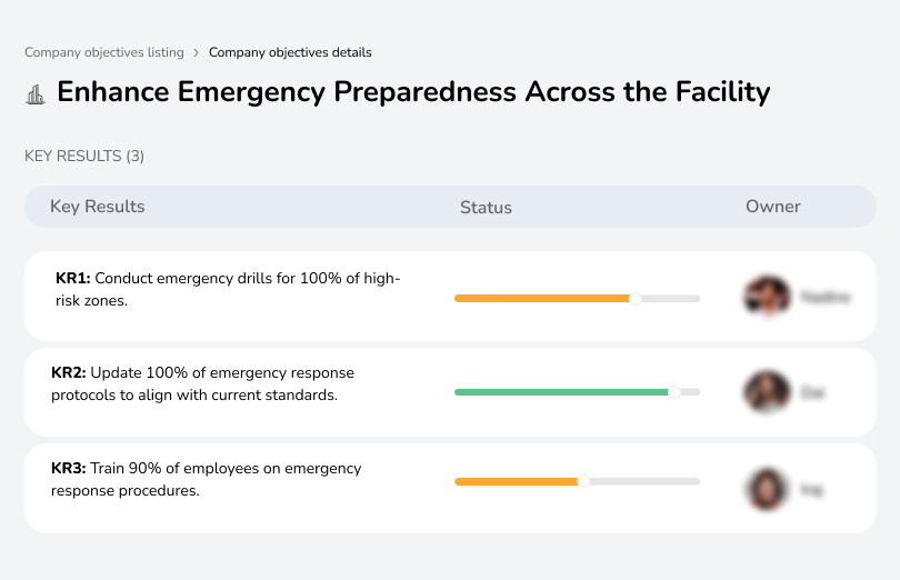 Improve emergency readiness by conducting drills, updating protocols, and training employees.