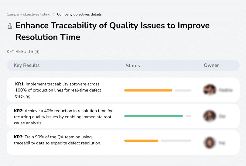 Implement traceability software to reduce resolution time by 40%.