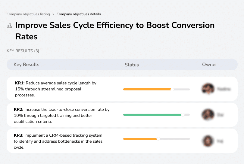 Shorten sales cycle by 15% and increase conversion rates by 10%.
