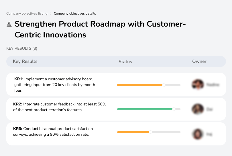 Align the product roadmap with customer needs and trends.

