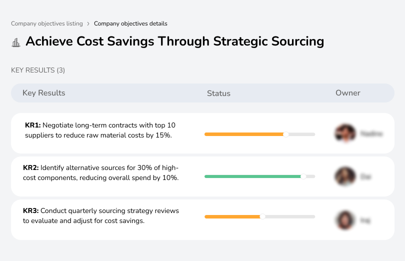 Negotiate long-term contracts to lower raw material costs by 15%.
