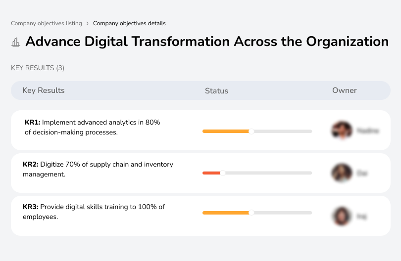 Accelerate digital transformation across the organization to drive innovation and efficiency.