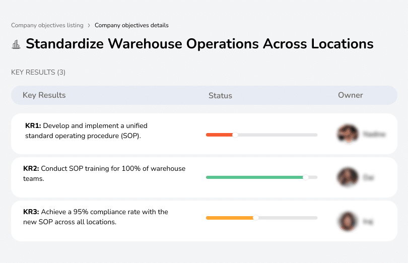 Develop SOPs and ensure process consistency.