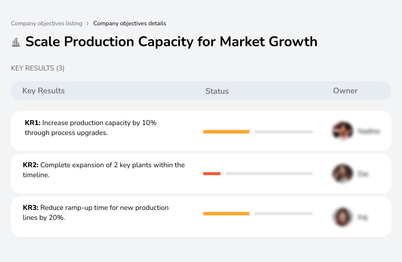 Expand production capacity to meet growing market demand, improve efficiency, and support business scalability.