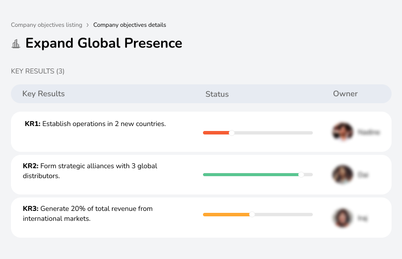 Grow global presence to reach new markets and enhance competitiveness.
