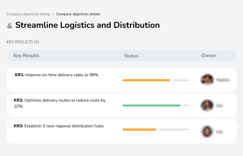 Optimize logistics and distribution to improve efficiency, reduce costs, and ensure timely delivery to customers.