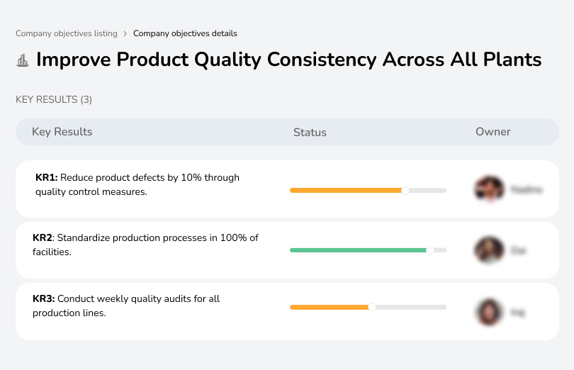 Standardize production processes and reduce defects.