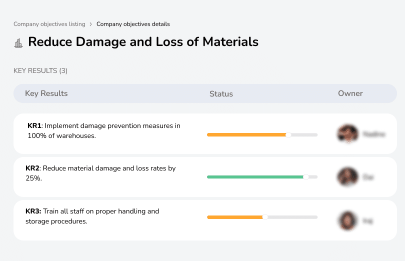 Implement measures to cut material damage and loss.