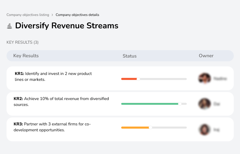 Expand and diversify revenue streams to drive growth and financial stability.