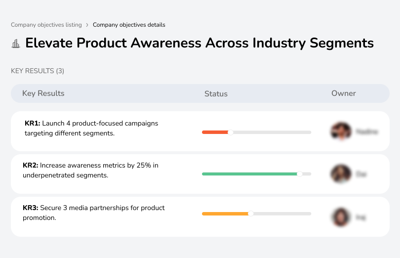 Boost product awareness across industry segments to enhance market reach, brand recognition, and customer engagement.