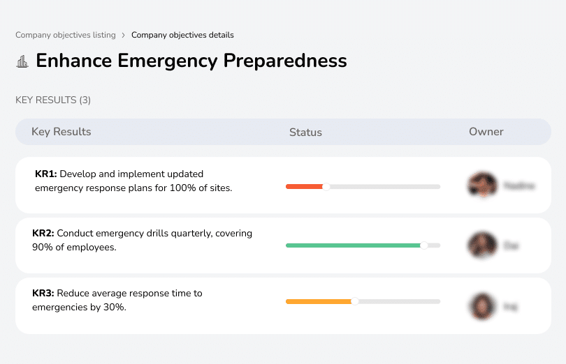Improve response plans and emergency preparedness.
