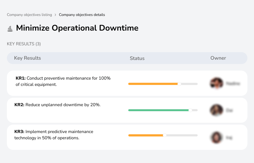 Reduce downtime 20% with preventive maintenance and implement predictive upkeep in 50% of operations.