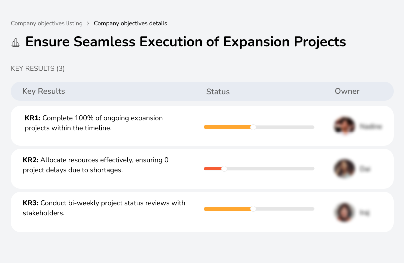 Ensure timely and efficient execution of expansion projects.