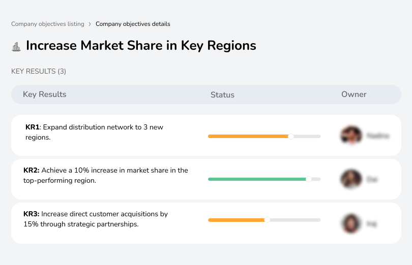Expand market share in key regions to drive growth and competitiveness.