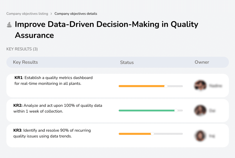 Establish a quality metrics dashboard, analyze 100% of data weekly, and resolve 90% of recurring issues.