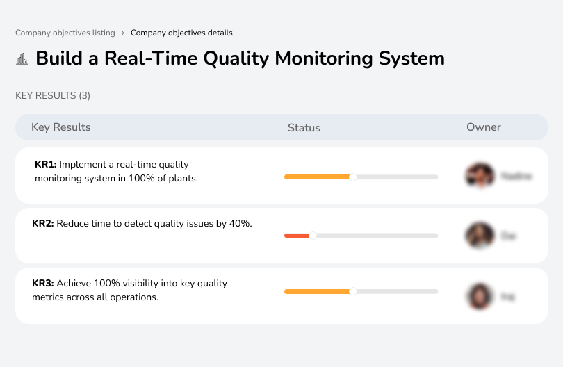 Develop systems for immediate quality data to enable swift corrective actions.