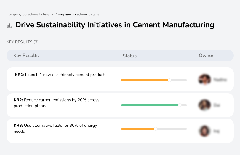 Advance sustainability initiatives in cement manufacturing to reduce environmental impact.