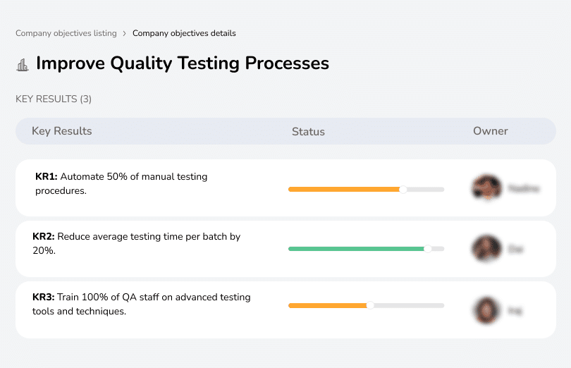 Automate 50% of testing, reduce testing time by 20%, and train 100% of QA staff on advanced tools.