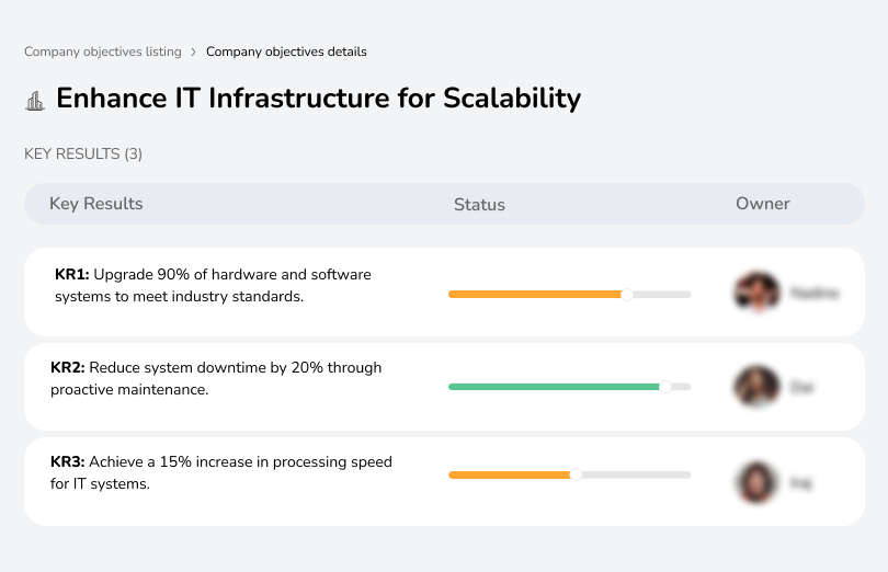 Upgrade systems, cut downtime, and boost processing speed to ensure scalable and efficient IT operations.