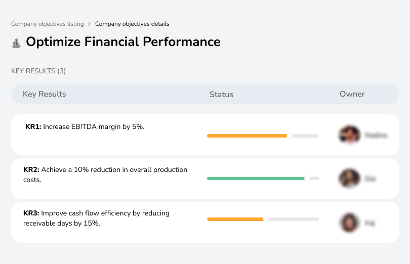 Improve financial performance through strategic optimization and cost efficiency.
