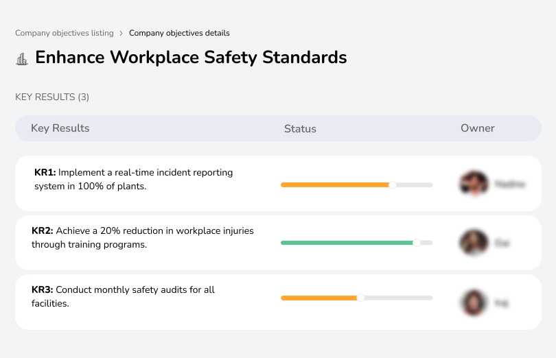 Improve safety and reduce incidents across all plants.