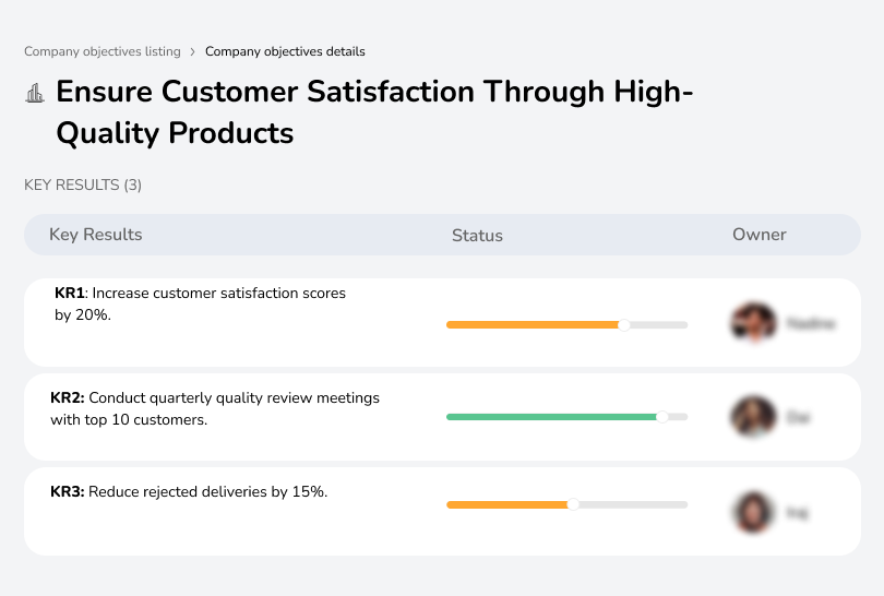 Focus on product quality to boost customer satisfaction and retention.