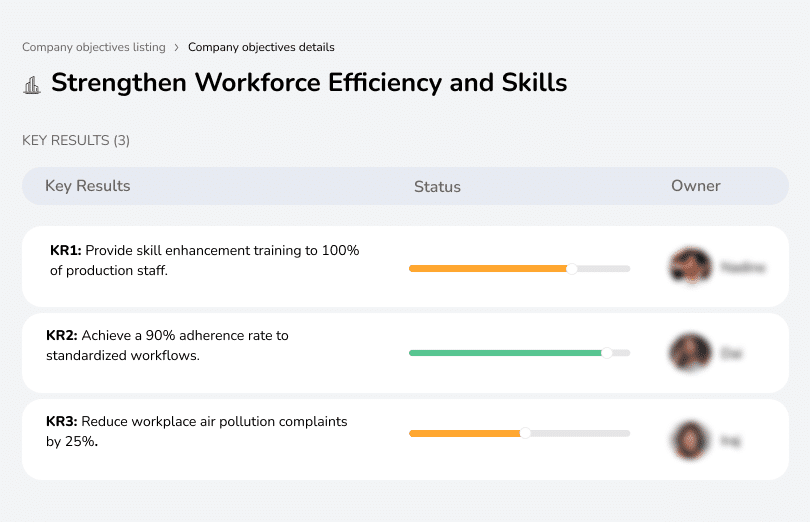 Improve worker skills and efficiency for better production output.
