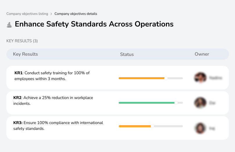 Improve safety standards across operations to ensure a secure and compliant workplace.