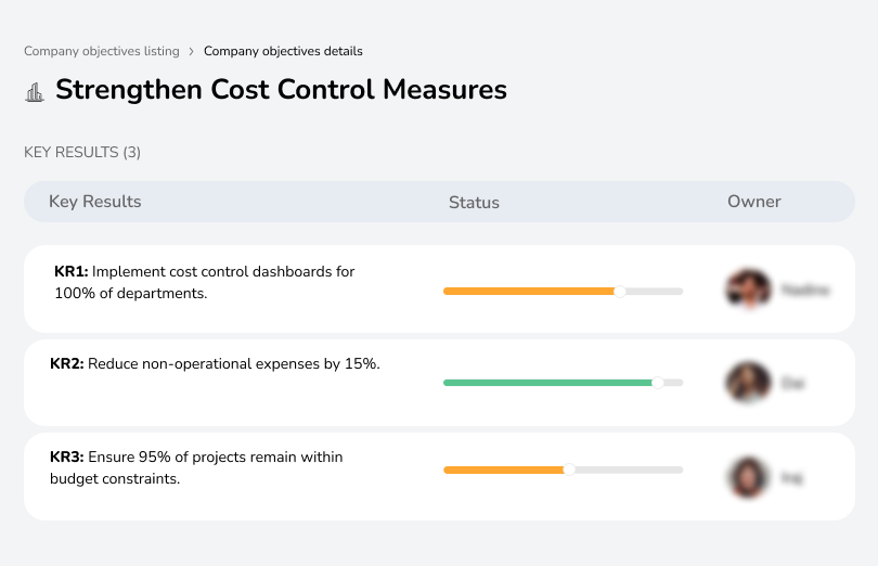 Enhance cost control measures to improve efficiency and maximize profitability.