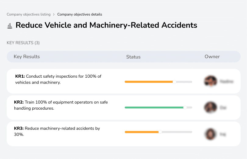 Decrease accidents related to vehicles and machinery.
