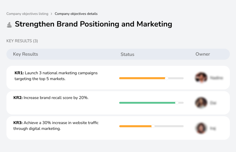 Enhance brand positioning and marketing to increase visibility and market impact.