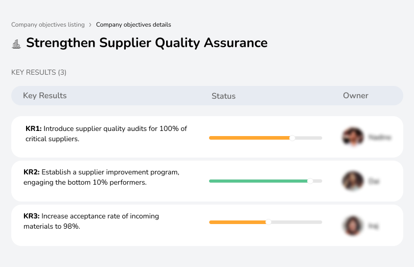 Conduct audits and improvement programs to ensure high-quality raw materials.