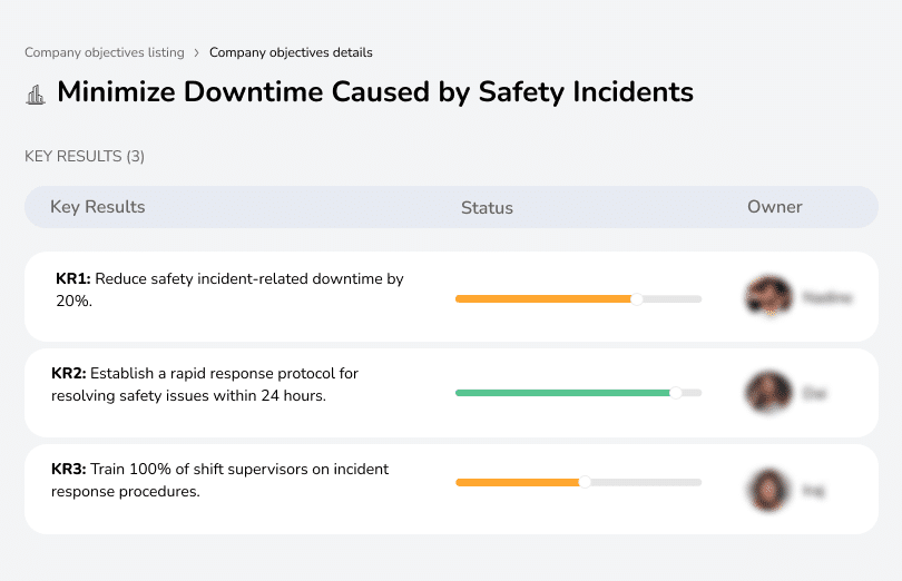 Reduce production downtime caused by safety-related incidents.
