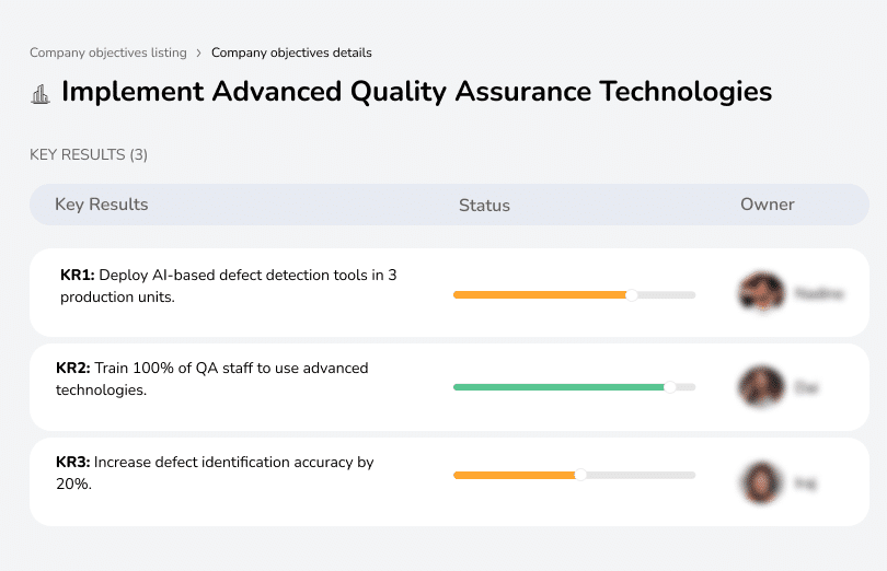 Deploy AI defect detection, train 100% of staff, and improve defect accuracy by 20%.