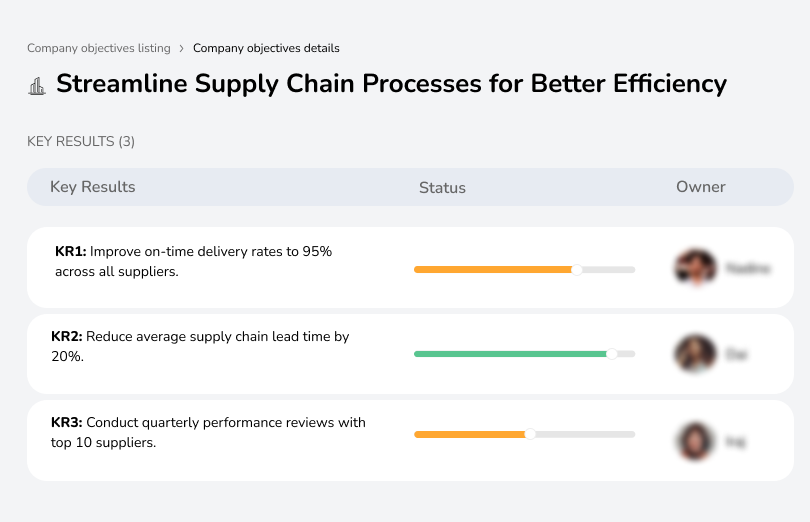 Improve supply chain efficiency and on-time delivery.