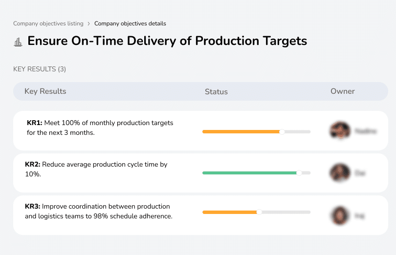 Optimize processes to meet production targets without delays.
