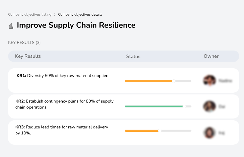 Enhance supply chain resilience to ensure stability and adaptability in operations.