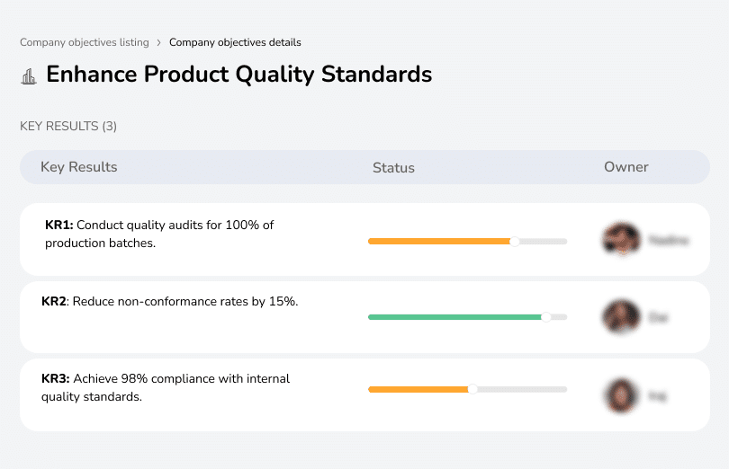Improve product quality, reduce non-conformance rates by 15%, and achieve 98% internal quality compliance.